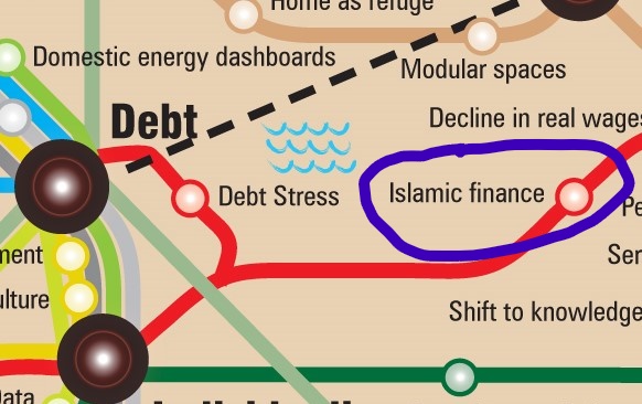 خبرگزاری عطف-اشاره چارت ریچارد واتسون به علم اقتصاد اسلامی